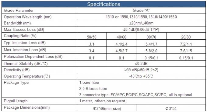  de Optische Pon Splitser van 1X2 Ftb met Sc/APC-Schakelaar