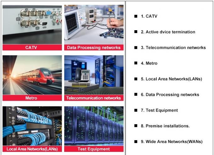 FTTH 1: Sc-32 APC de Vezel Optische PLC van de Cassettedoos Splitser