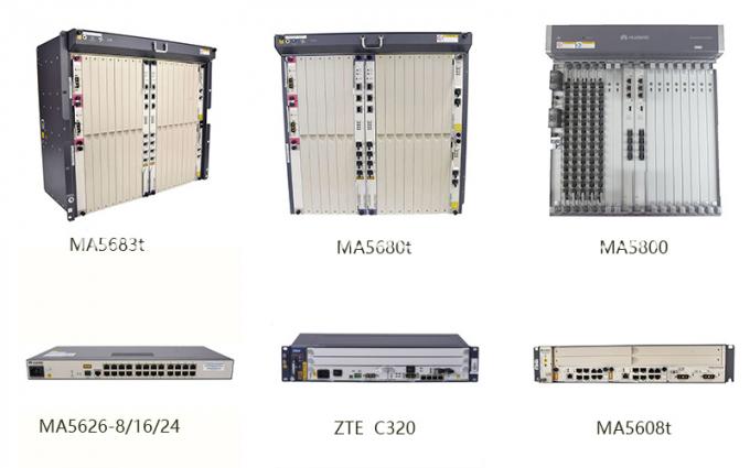 Gtghk Olt Zxa10 16 Ports SPF Module Gpon Pon Board